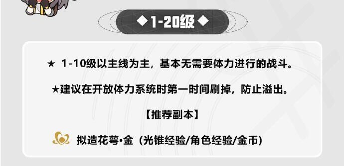 《崩坏星穹铁道》高效体力攻略：轻松规划，畅玩无忧