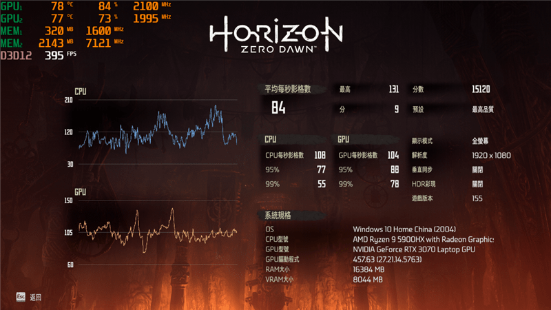 《命运》帧率问题揭秘：60FPS未达标真相揭晓