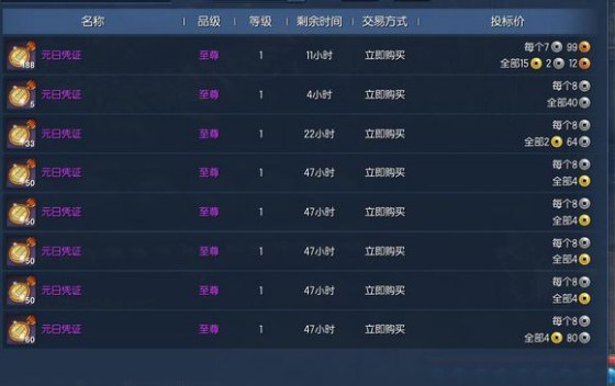 别再乱洗了！盖世神功八卦牌核心属性与实战流派全解析