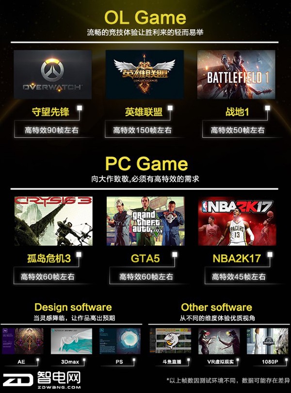 《最终幻想》PC版即将来袭！独家揭秘！