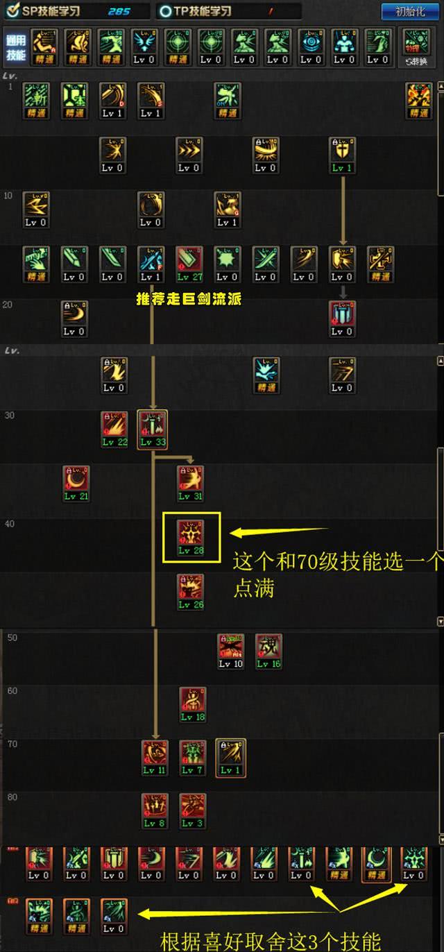 别瞎加！2026年DNF女鬼剑士最强加点方案与TP分配