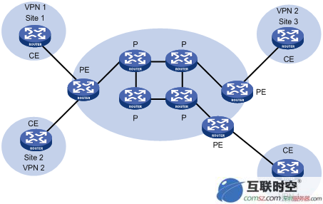 深圳网域类型大揭秘，BGP与CN2线路如何拯救游戏卡顿？