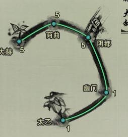 剑网3万花PVE输出宏怎么配？花间高秒伤一键宏与实战技巧