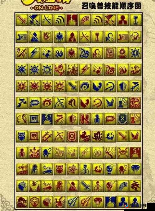 别再瞎洗练！梦幻诛仙BB类型深度剖析与热门打书方案