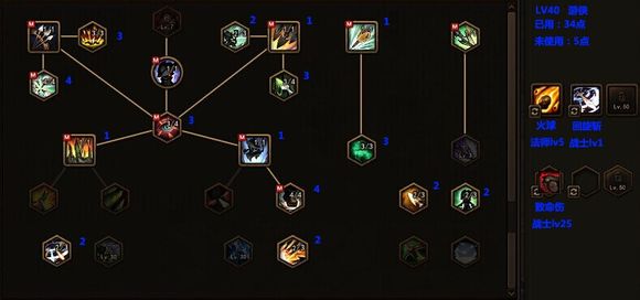 C9游侠怎么加点？PVE/PVP双修方案与细节深度剖析