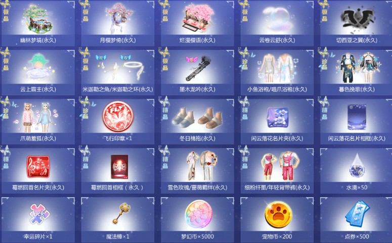 炫舞门类型深度全解析，新手如何快速找到本命模式？