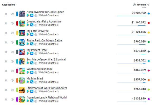 揭秘，2026年最硬核怀旧游戏模拟器玩法与重制榜单
