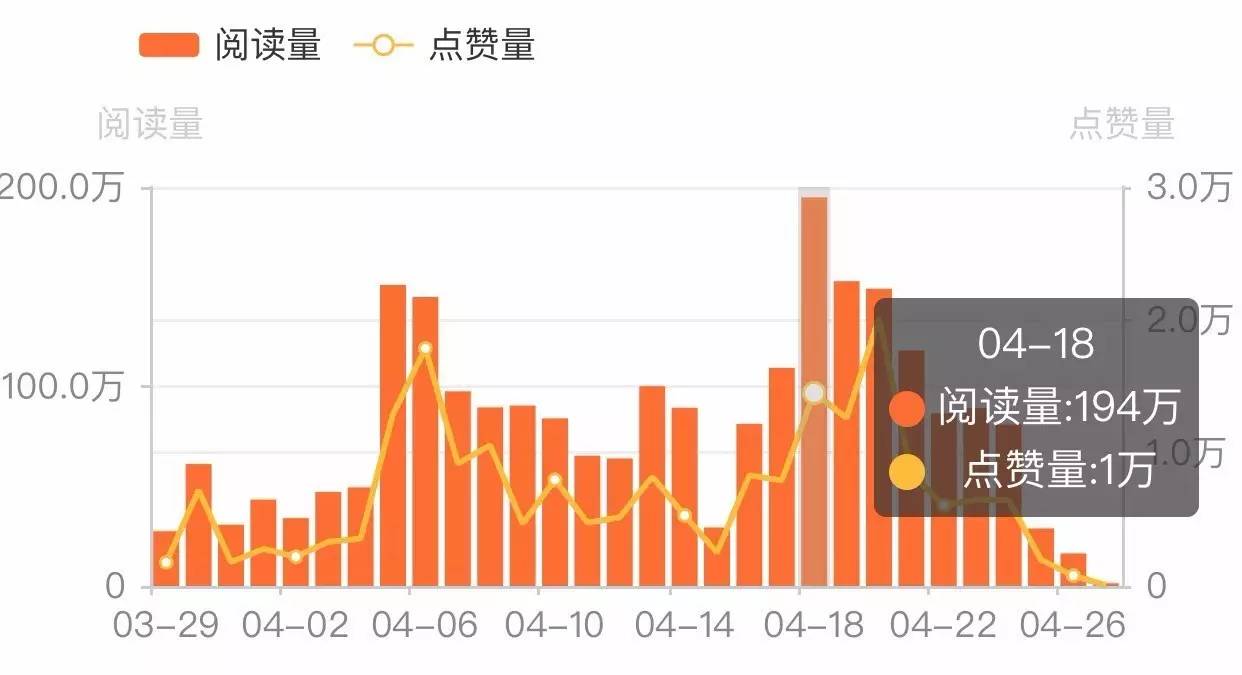 《火瀑》运营暂停，揭秘背后原因及未来走向