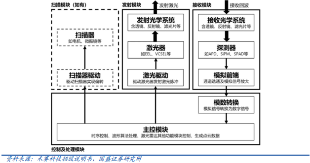 《解限机》地图攻略：飞景适配性深度解析