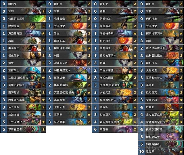 《炉石传说》安戈洛乱斗6胜卡组攻略：高效取胜秘籍！