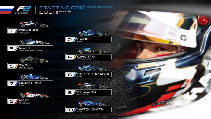 《出赛准备》Steam版：赛道竞技巅峰对决，速度与激情等你来战