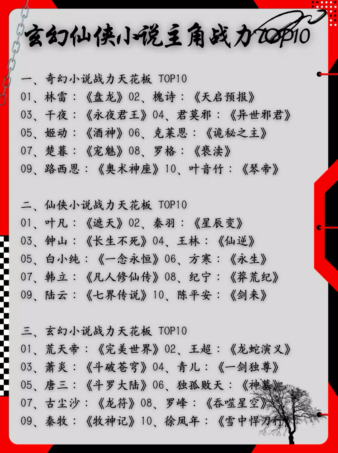 古剑奇谭仙剑奇侠传角色实力巅峰对决排行榜