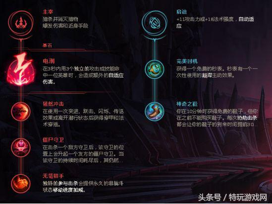 揭秘2026最强精密符文，征服者ADC胜率飙升指南