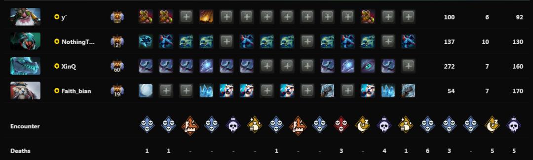 Imba火枪出装黑科技，如何做到全图秒杀且不死？