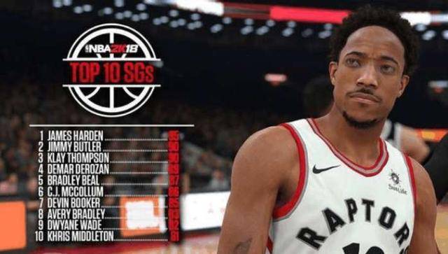《NBA2K18》唐斯力压利拉德，乔治能力值揭秘！