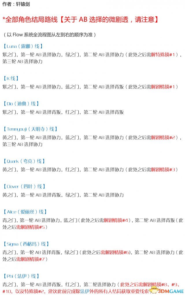 《极限脱出九人》全流程解密攻略：九步解锁密室之谜