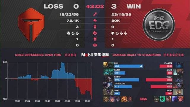 2026年LCK G1联赛观赛全攻略，赛程直播与战力深度解析