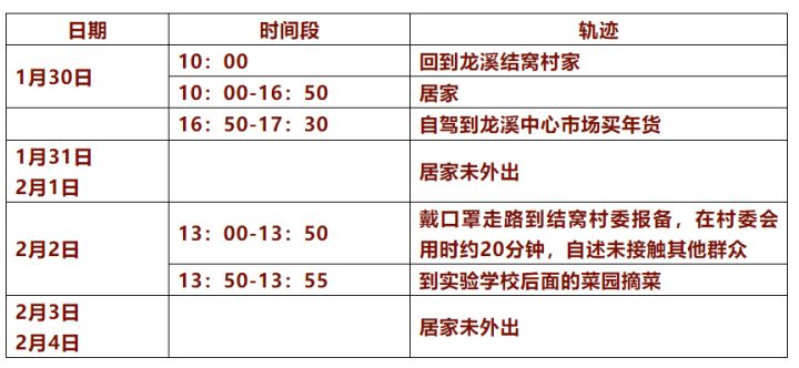 《原子之心》啁啾表位置速查攻略！快速找到啁啾表