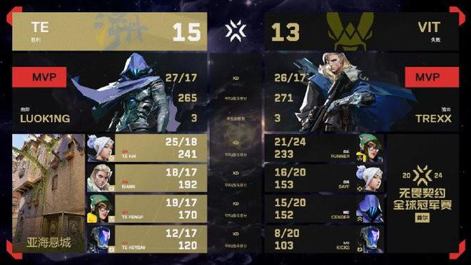 《无畏契约》猎枭技能深度解析：实战玩法攻略揭秘