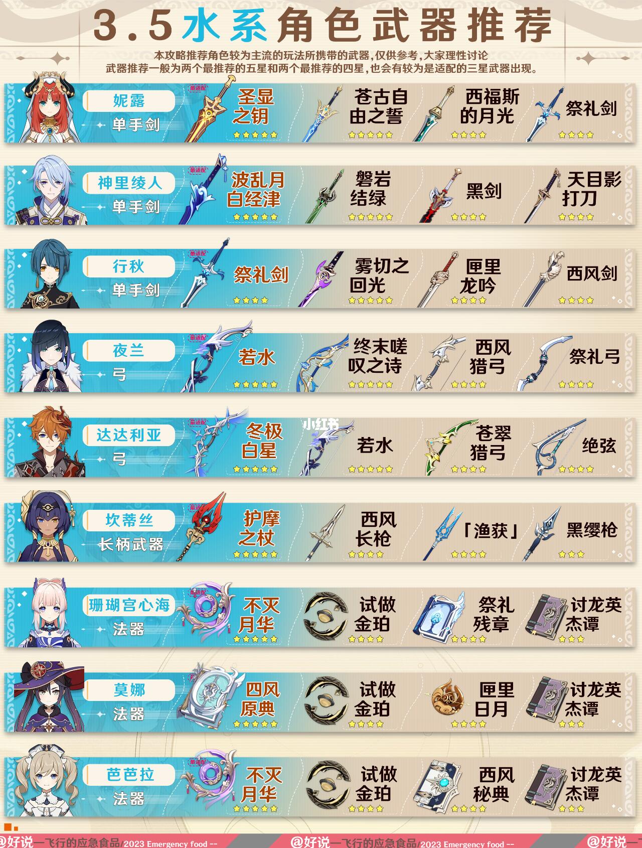 《原神》3.5武器池必抽清单！盘点热门武器推荐