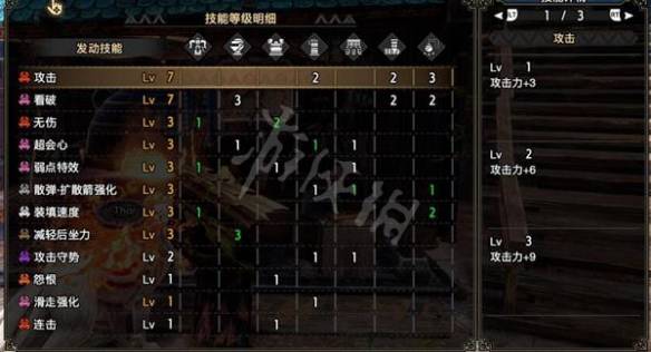 《怪物猎人崛起》榴弹重弩最强配装攻略！