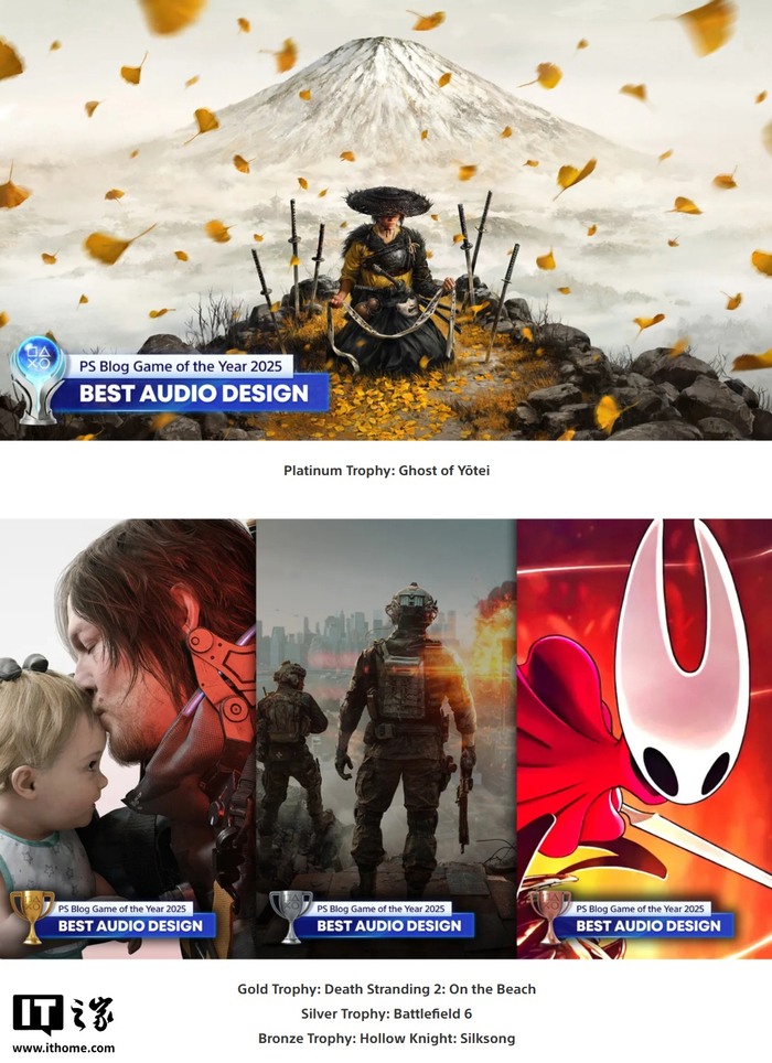 《PS宝座争霸彩蛋大盘点：独家揭秘！》