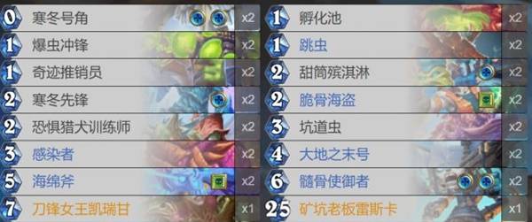 《炉石传说》昆虫自爱卡组攻略：实战解析，轻松上分！