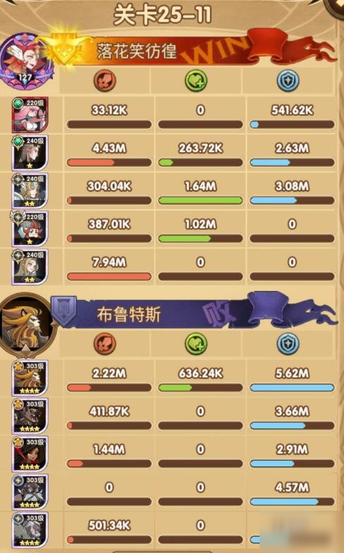 《双人成行》全谜题攻略揭秘！隐藏关卡解锁技巧