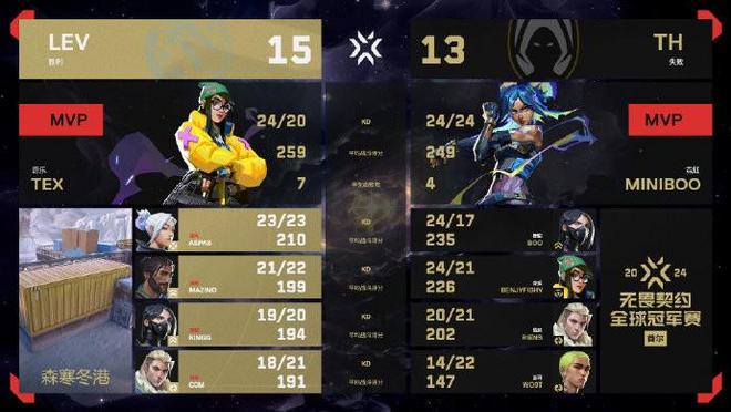 《无畏契约》莲华古城薇蝮毒针完美拆解攻略！