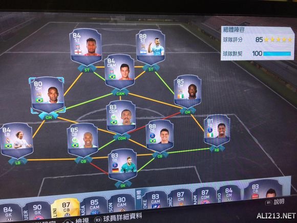 FIFA16 UT阵容攻略：实用阵容推荐合集揭秘