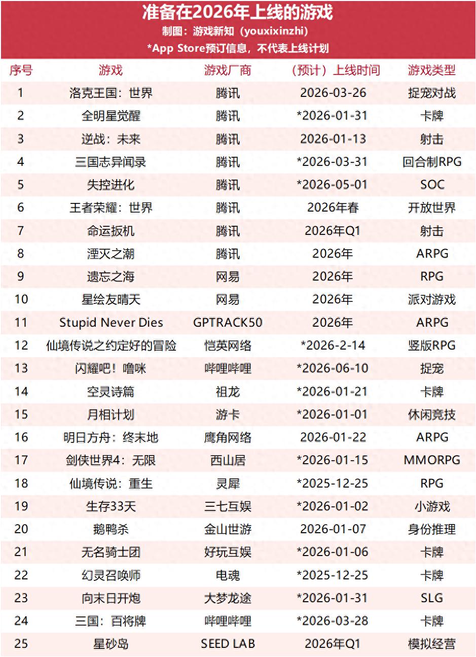 网通玩家必看！揭秘2026新开网通私服避坑指南与良心推荐