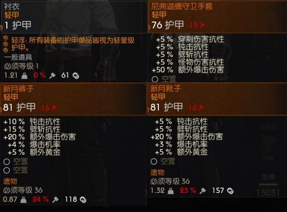 《巫师3》次世代版术士流攻略：装备搭配与技能加点全解析