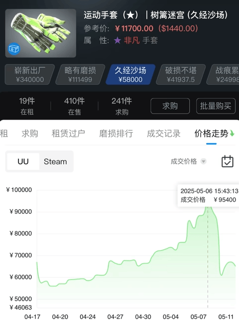 Steam月活破4000万，中国玩家独领风骚，无敌地位确立！
