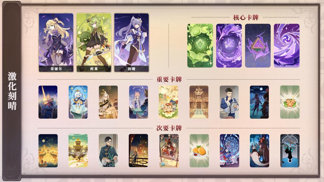 《原神》七圣召唤攻略：牌手角色获取+元素反应详解