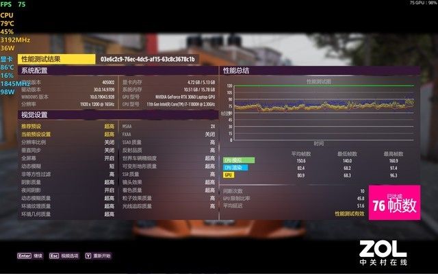 《地平线5》风火轮X级挑战攻略：解锁X级成就全技巧揭秘