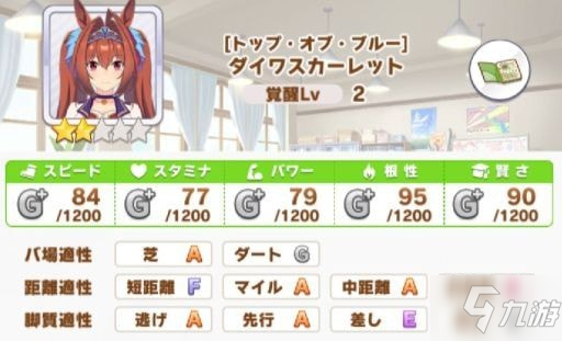 赛马娘改造因子怎么刷最赚？URA与双因子搭配全攻略