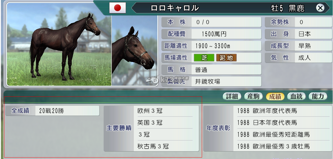 赛马大亨8护符速拿攻略，轻松赚钱技巧揭秘