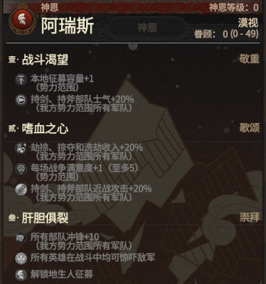 《背叛者攻略：深度解析流程技巧》