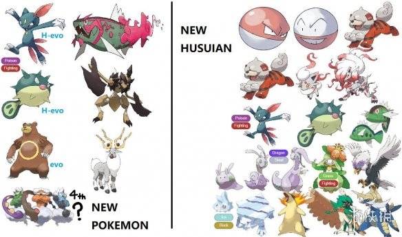 《宝可梦传说阿尔宙斯》独家预购特典大揭秘！