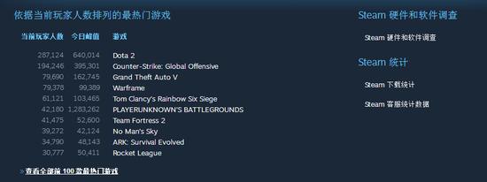 《堡垒之夜》狙击喷？枪测评+独家技巧曝光