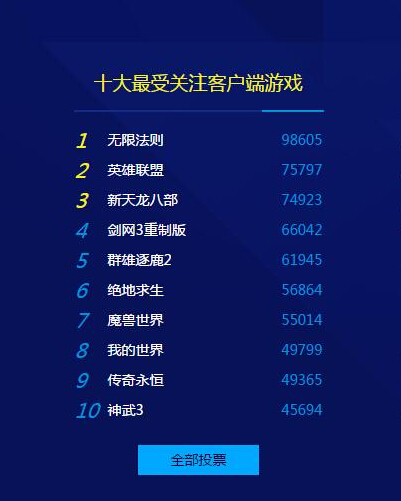 《自然法则全攻略：揭秘游戏剧情流程》