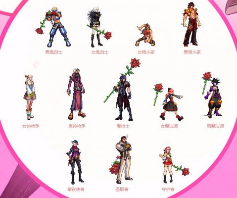 DNF浪漫年华时装盘点：独家美图赏鉴