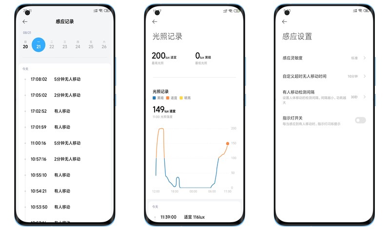 光遇合服类型全解析，跨服联机延迟高吗？如何解决串线问题？