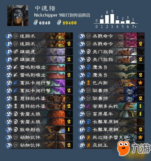 2026天梯霸主，鱼人骑隐藏连招与高胜率卡组深度解析