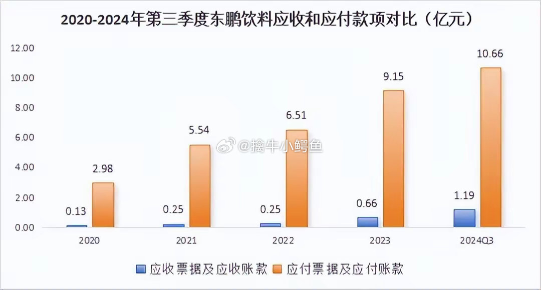CSOL恒宇双星多少钱？2026最新入手渠道与实战性价比分析