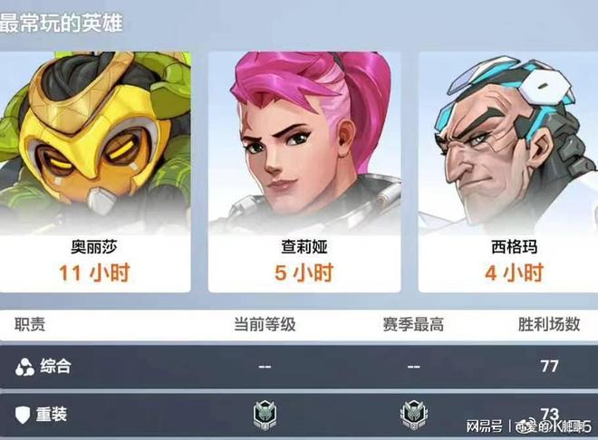 《守望先锋归来》新手攻略：快速掌握辅助技巧，轻松上分必备！