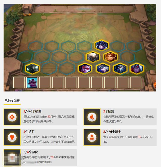 2026年云顶之弈上分指南，独家运营思路与版本答案全解析