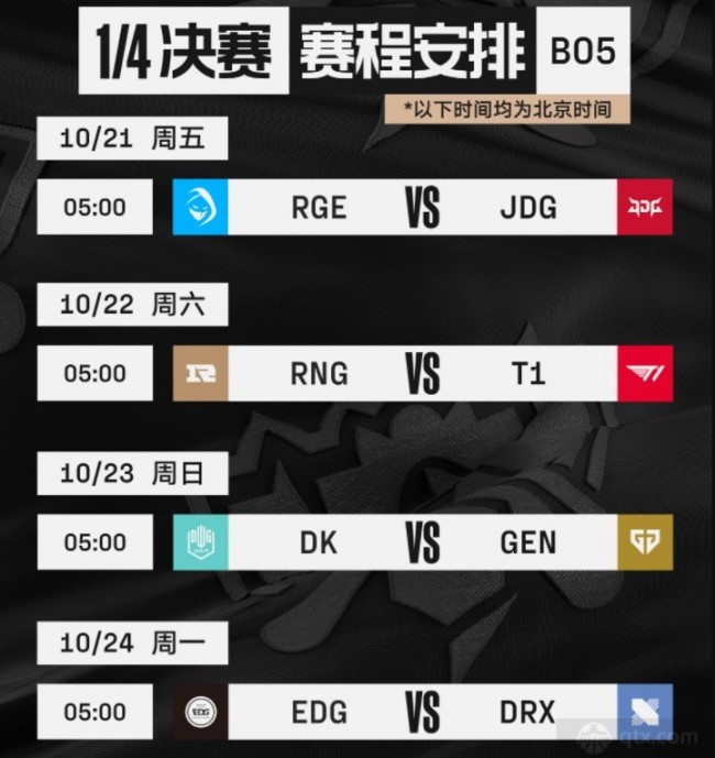 S12总决赛前瞻：深度解析日程赛制及参赛战队，解锁观赛攻略！