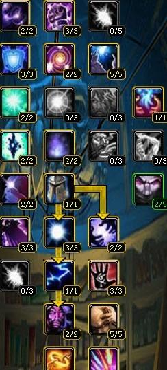 《原神》多莉天赋解析+圣遗物武器攻略 3.0版：多莉最佳配队技巧深度揭秘