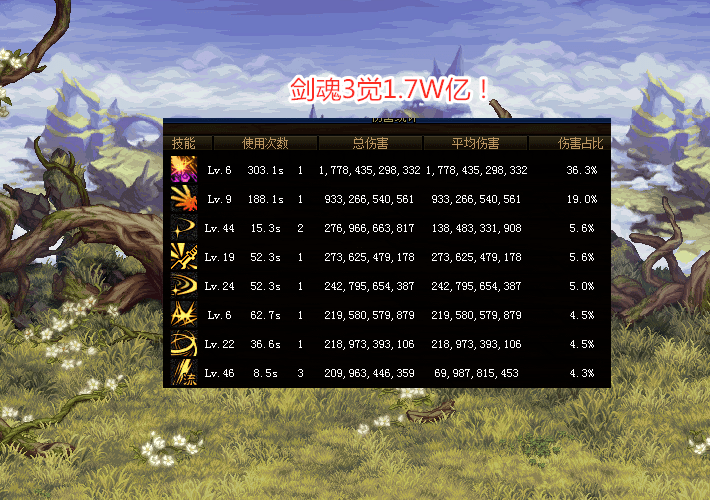 《原神》唤雨之曲攻略：膏腴土地触发方法详解，轻松解锁新技能